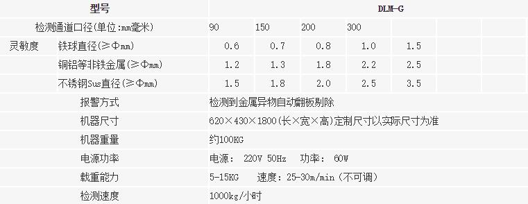 1617073484673578.jpg DLM-G-90型-4.jpg